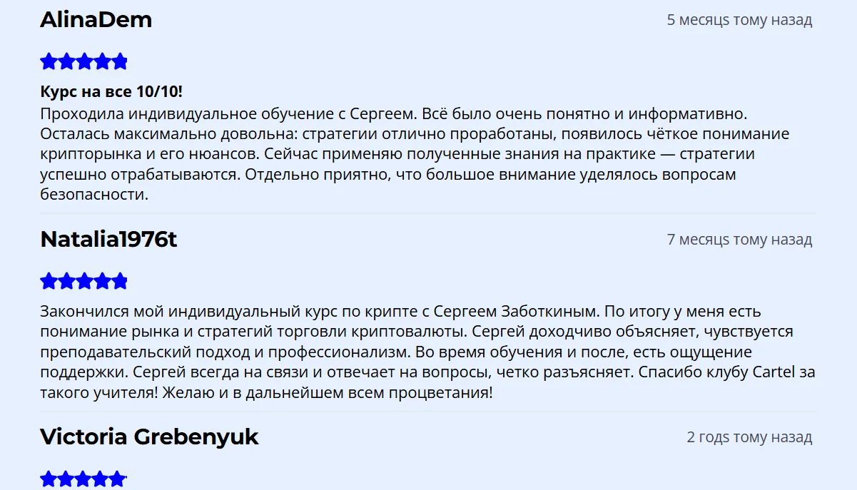 сергей заботкин трейдинг сергей заботкин трейдинг