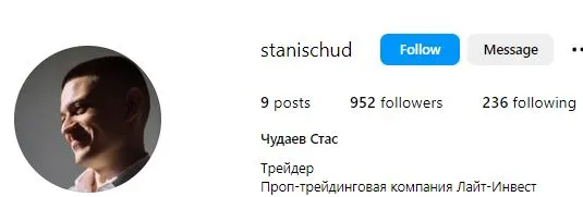 Станислав Чудаев — отзывы и рейтинг