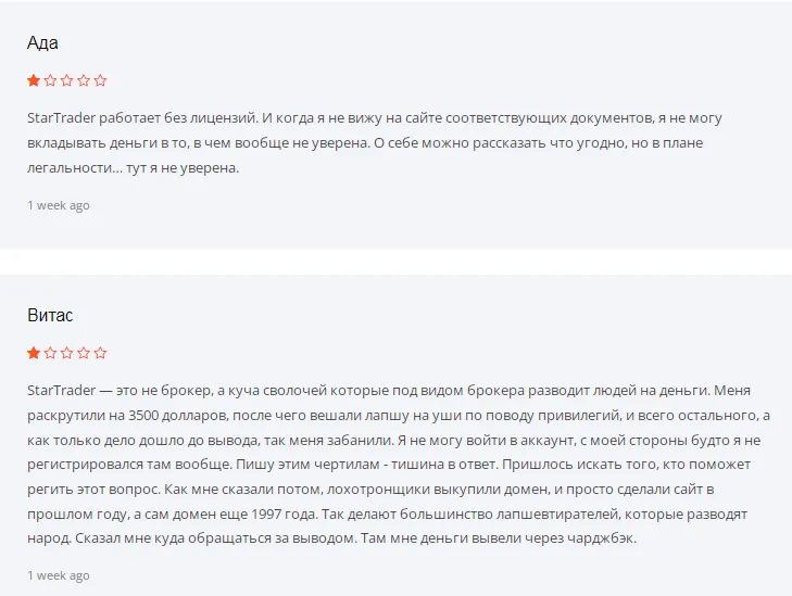 Отзывы о Firsttradefx Отзывы о Firsttradefx