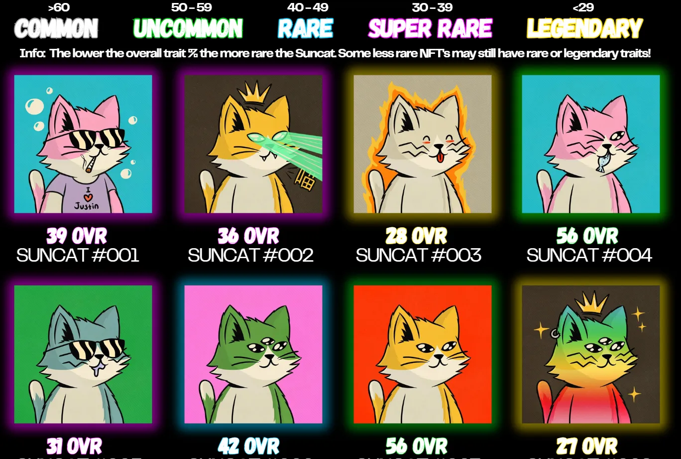 suncat coin suncat coin