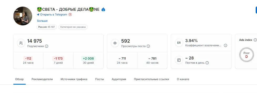 sveta dollars скам sveta dollars скам