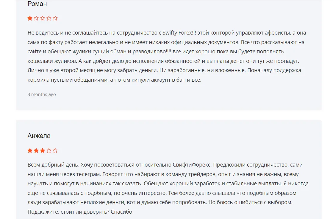 свифти форекс