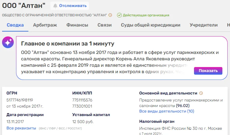 что стало со свитипс что стало со свитипс