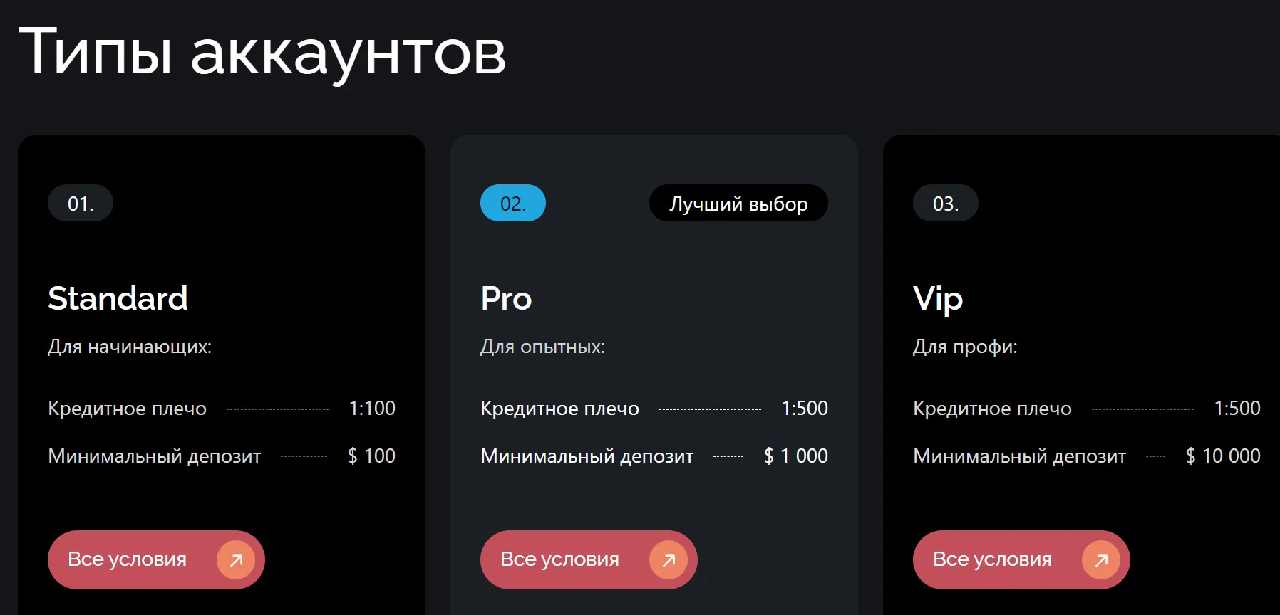 tazeezco com что за сайт
