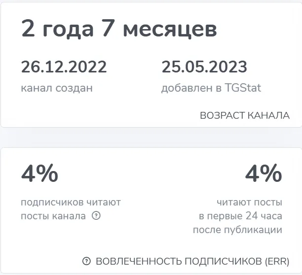 теория вероятности телеграмм канал теория вероятности телеграмм канал