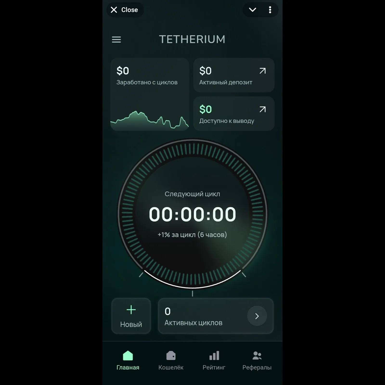 tetherium отзывы tetherium отзывы