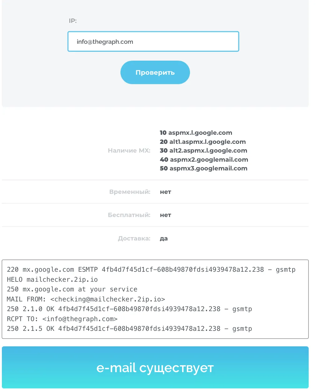 grt криптовалюта прогнозы цена grt криптовалюта прогнозы цена