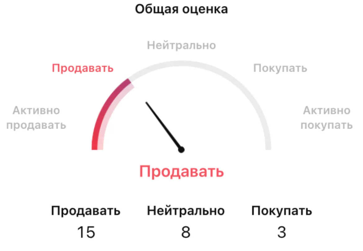 grt перспективы grt перспективы
