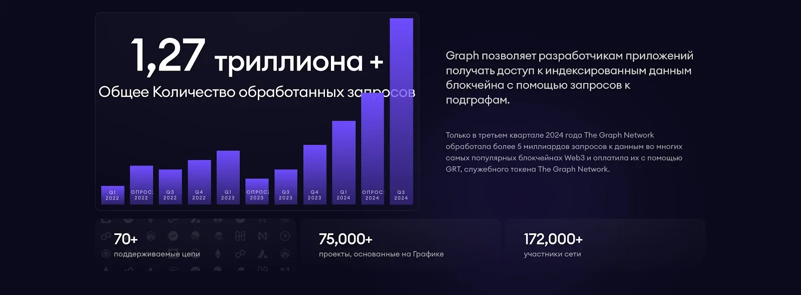 монета grt криптовалюта монета grt криптовалюта