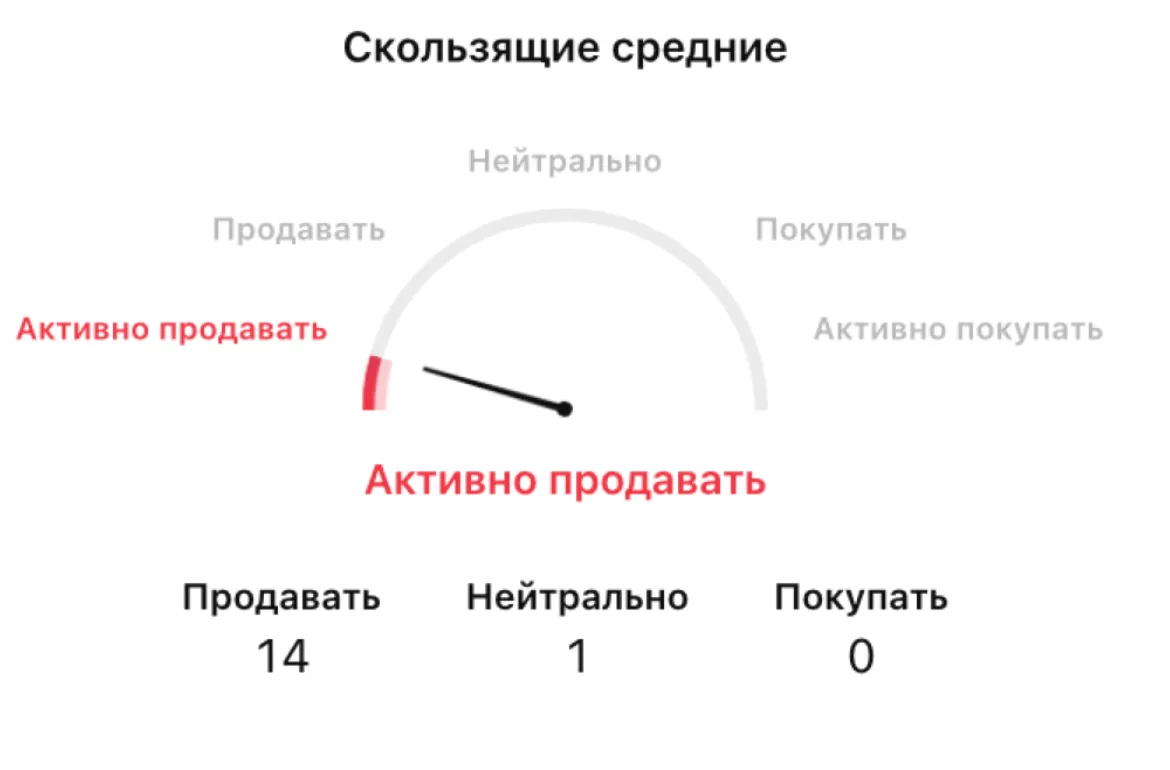 the graph перспективы the graph перспективы