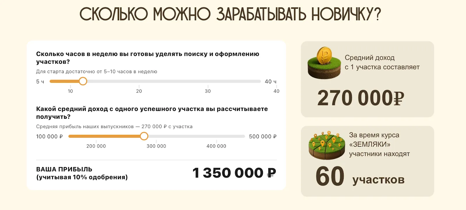 земляки курс