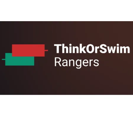 ThinkOrSwim — отзывы и рейтинг