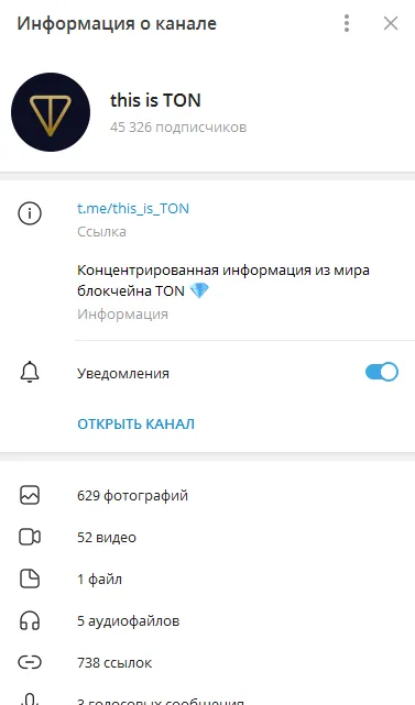 Телеграмм-канал This is TON