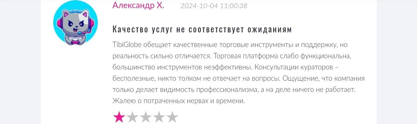 Tibiglobe — отзывы и рейтинг