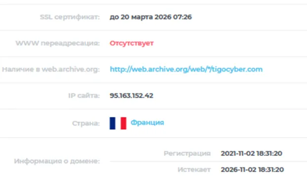 tigocyber support tigocyber support