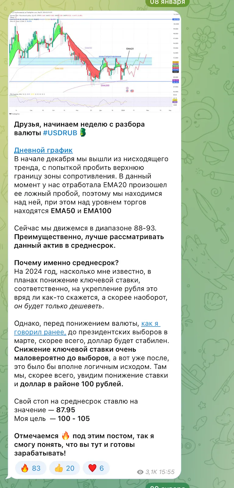 тише едешь дальше телеграмм тише едешь дальше телеграмм