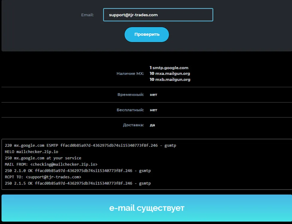tjr трейдер tjr трейдер
