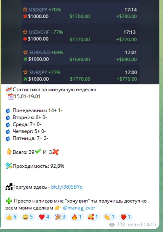 manag zver телеграм