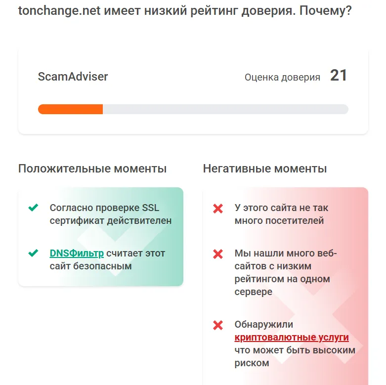 tonchange tonchange