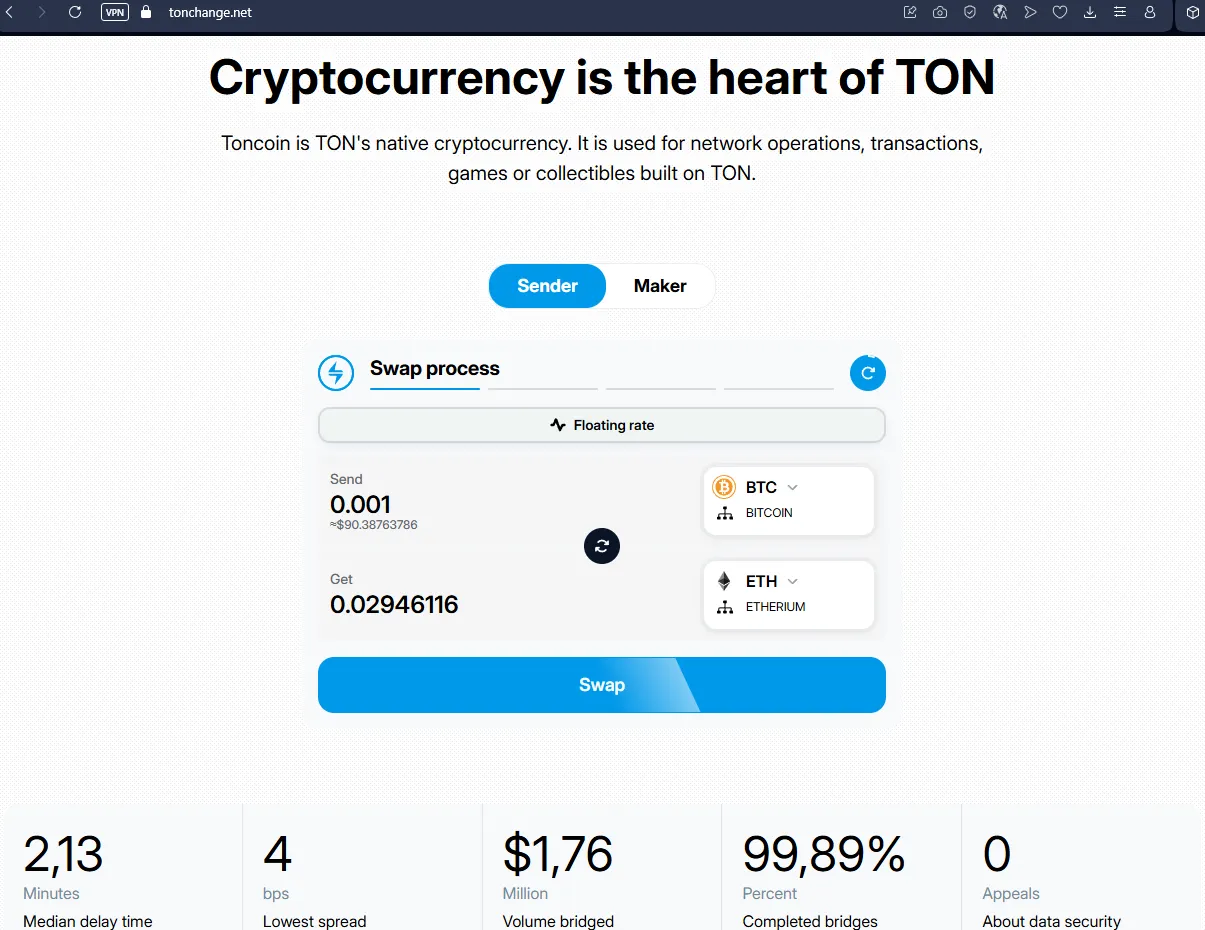 tonchange net отзывы tonchange net отзывы