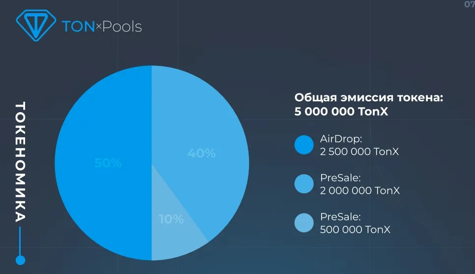 tonxpools tonxpools