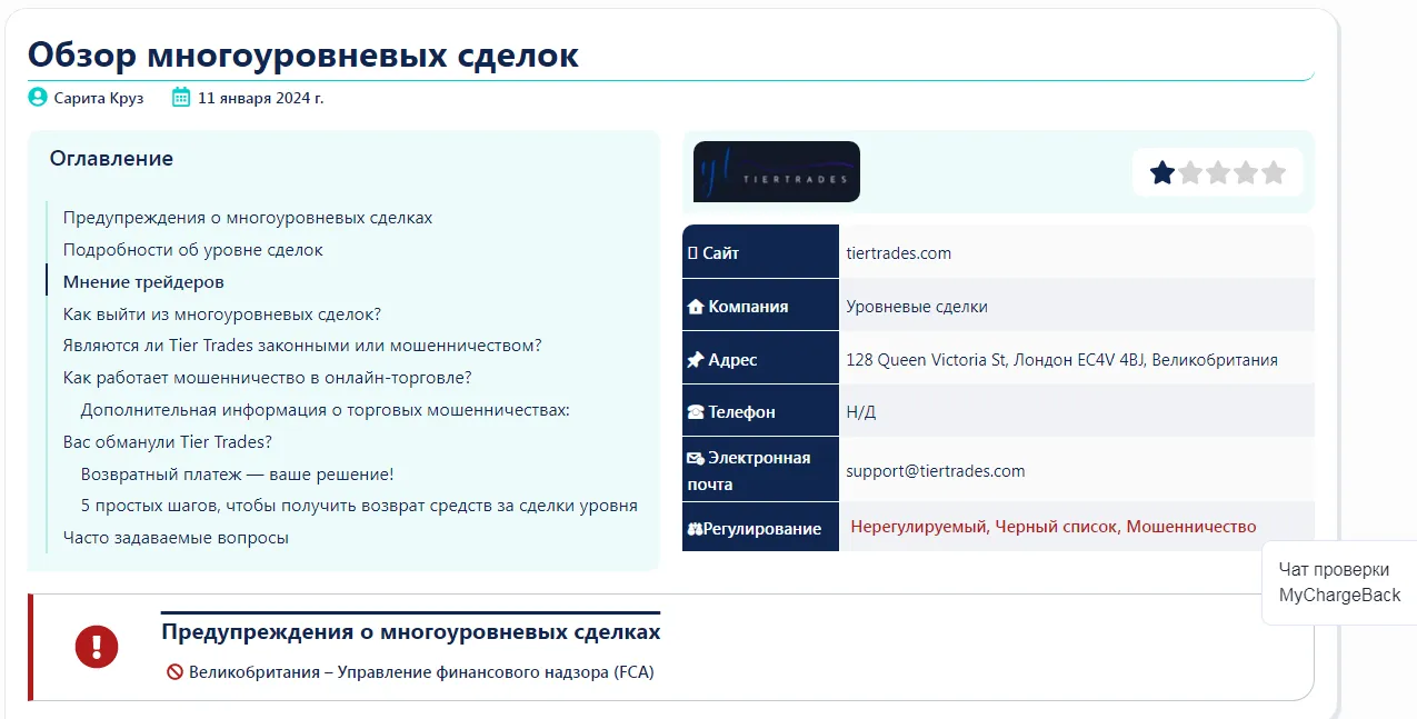 Топ Тир Трейдер ком Топ Тир Трейдер ком