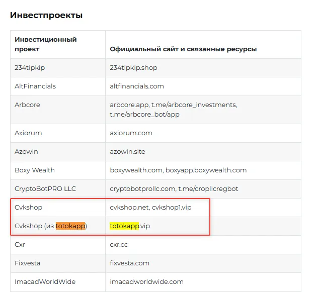 totokapp vip отзывы