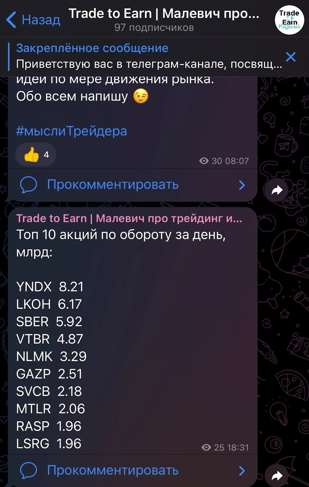 Trade to Earn Малевич про трейдинг и инвестиции Trade to Earn Малевич про трейдинг и инвестиции