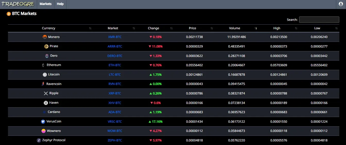 tradeogre com биржа