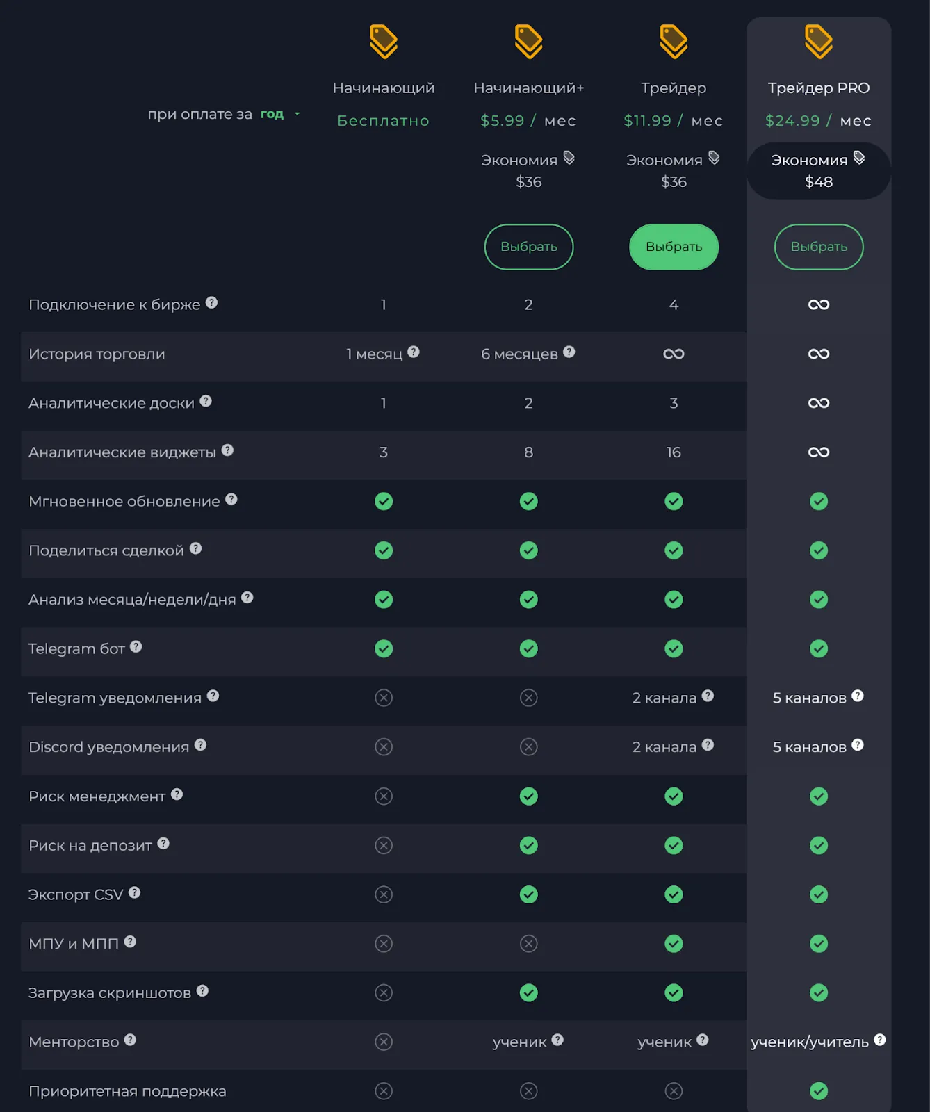 tradermakemoney com tradermakemoney com