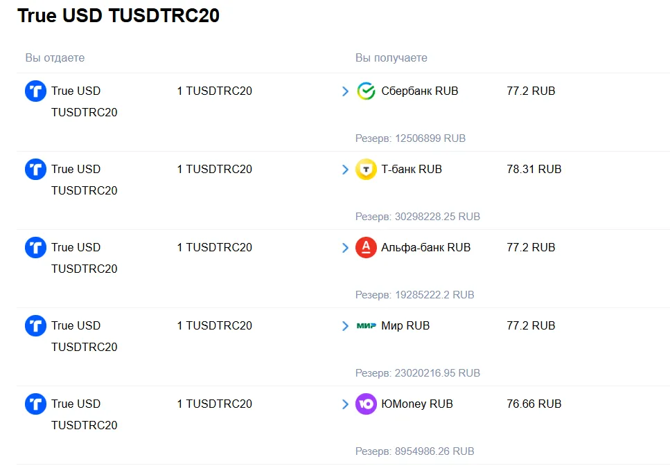 traders4trader com обменник traders4trader com обменник