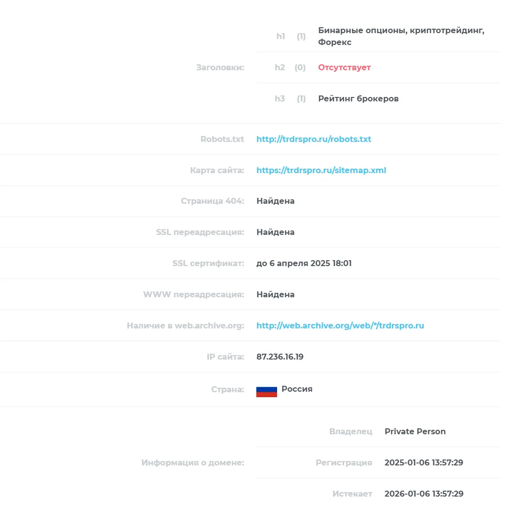 trdrspro ru trdrspro ru