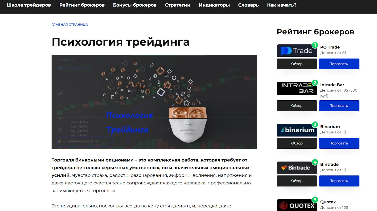 trdrspro ru trdrspro ru