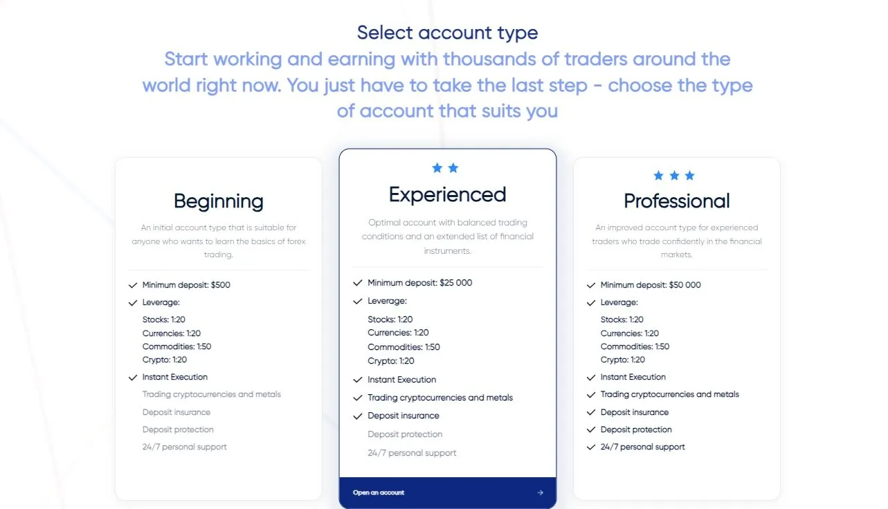 проект trades ajr61 com отзывы проект trades ajr61 com отзывы