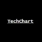 Trading Techchart — отзывы и рейтинг