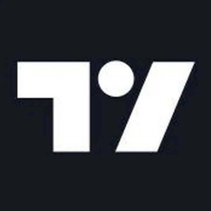 TradingView — отзывы и рейтинг