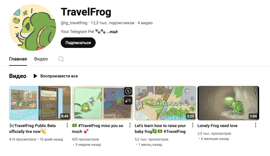 travelfrog телеграм travelfrog телеграм