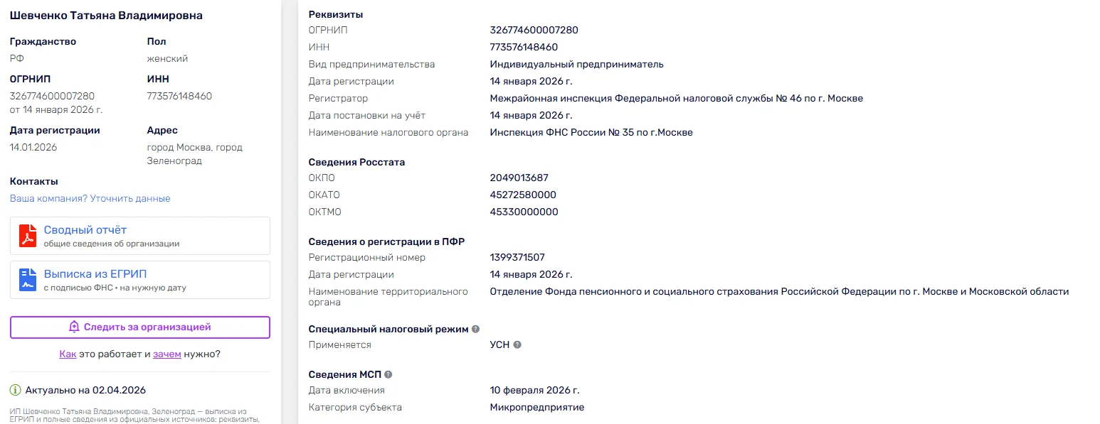 TravelCardy Ru отзывы TravelCardy Ru отзывы