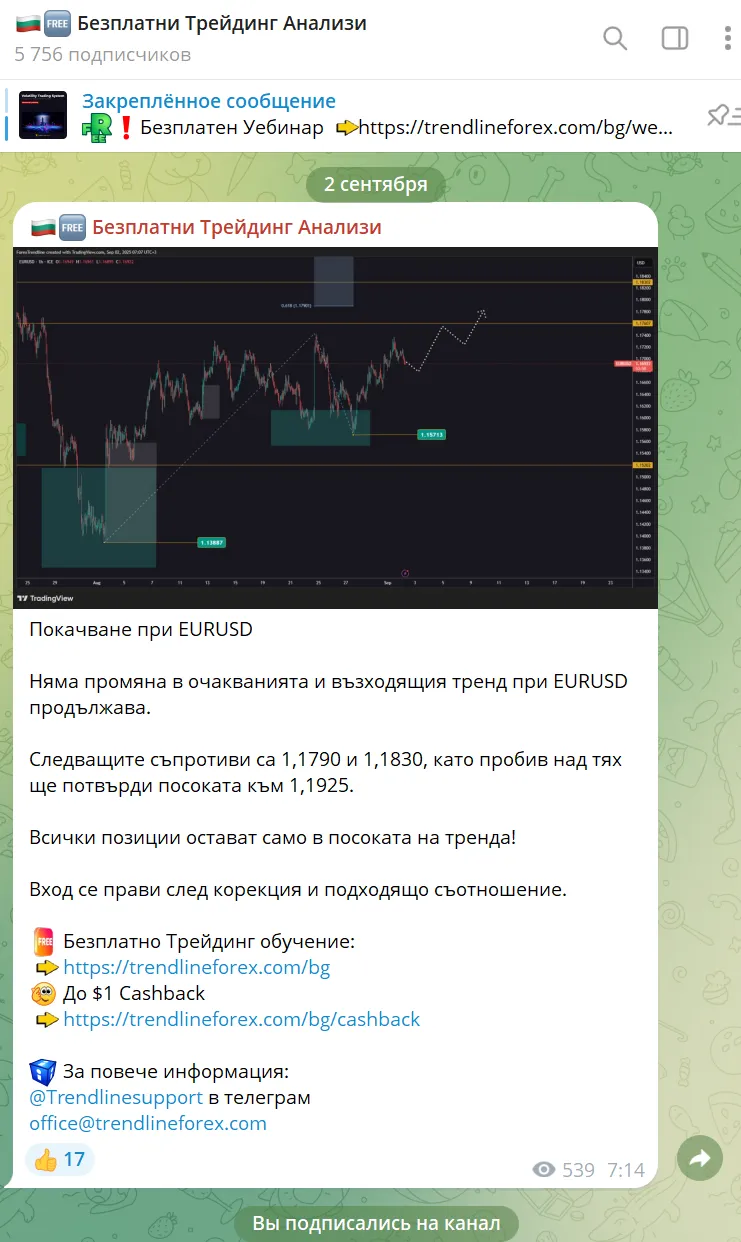 Trendline Forex