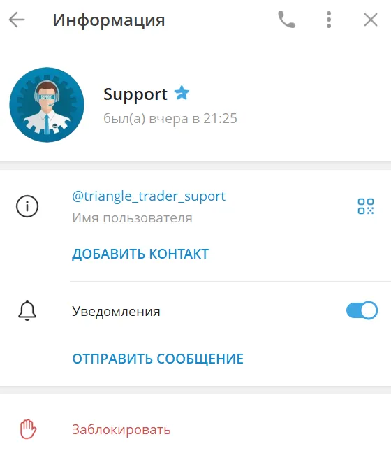 Треугольник Трейдера Треугольник Трейдера