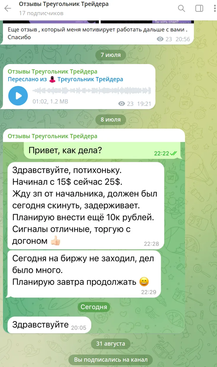 Треугольник Трейдера Треугольник Трейдера