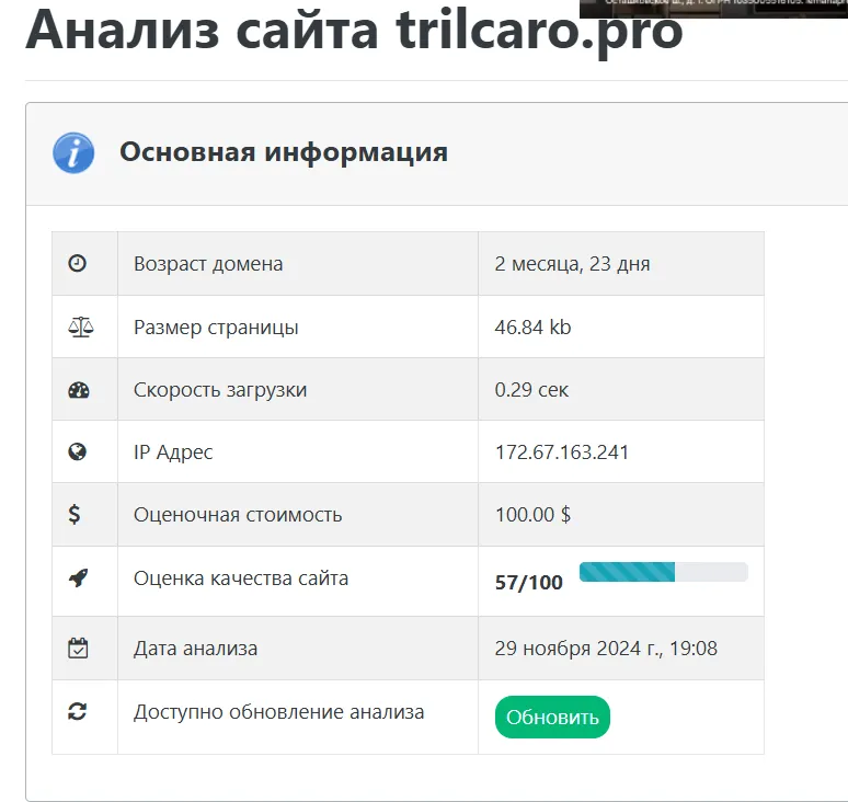 trilcaro pro отзывы trilcaro pro отзывы