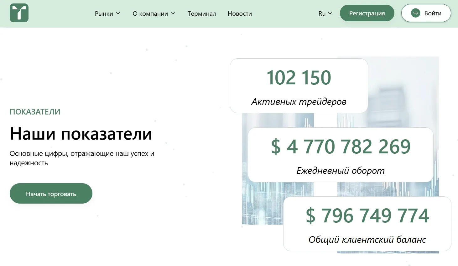trilcaro pro отзывы trilcaro pro отзывы