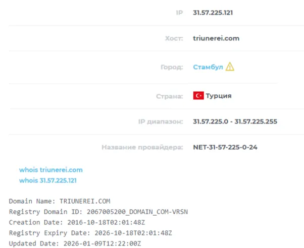 https triune rei link отзывы