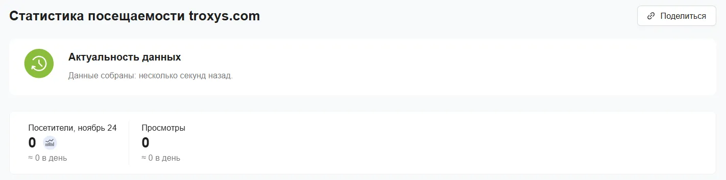 troxys биржа troxys биржа