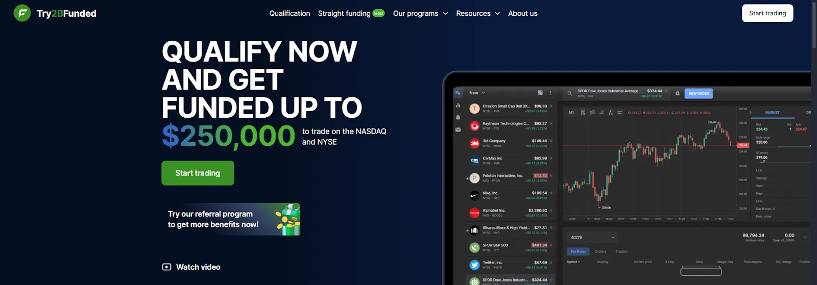 try2bfunded try2bfunded