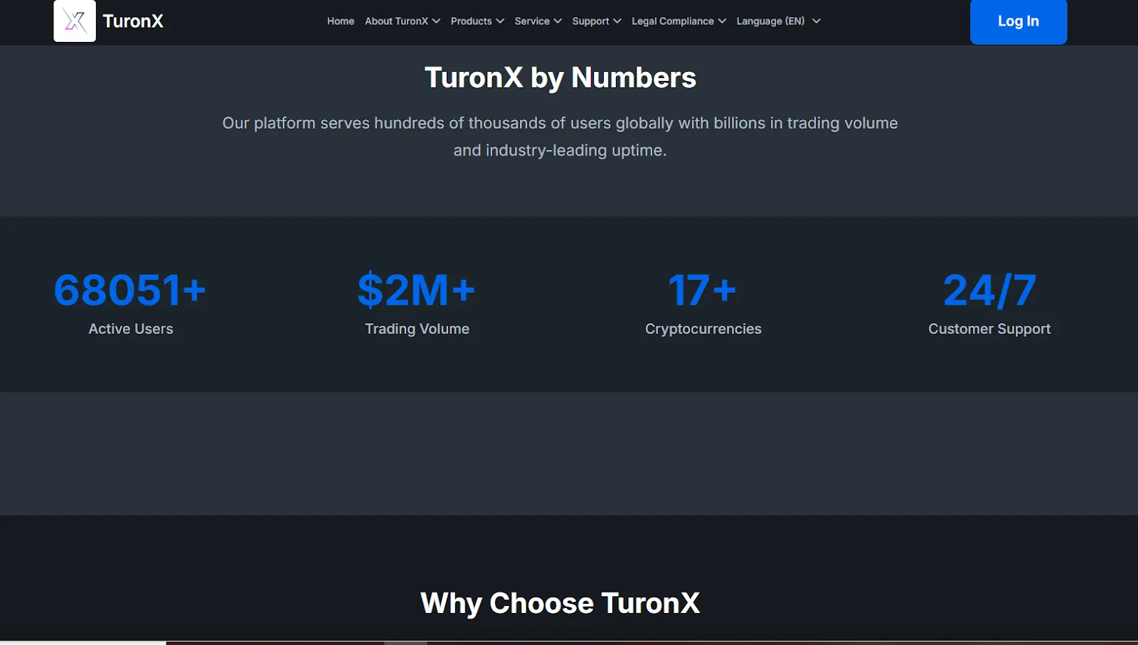 turonx io
