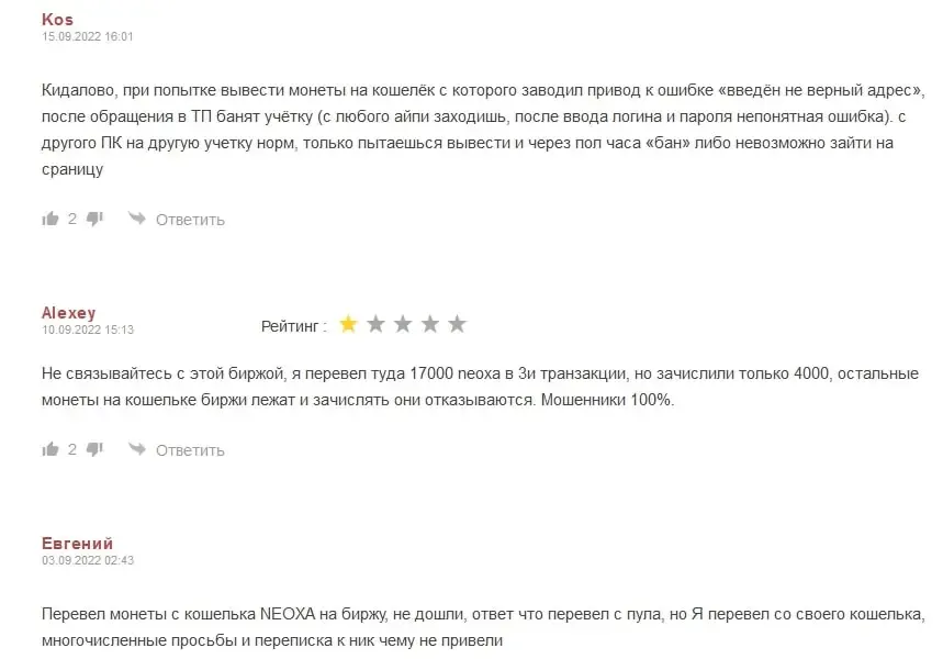 Тхбит биржа Тхбит биржа