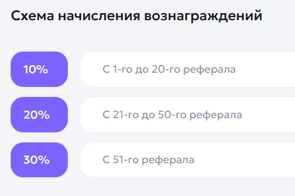 ubimoney отзывы ubimoney отзывы