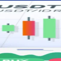 Undtm — отзывы и рейтинг